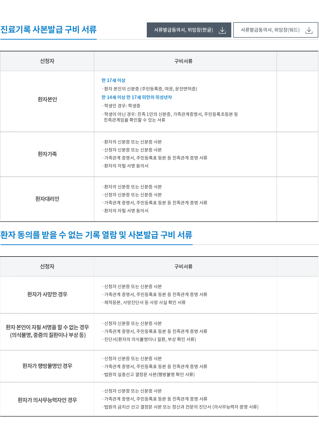 서류발급 안내